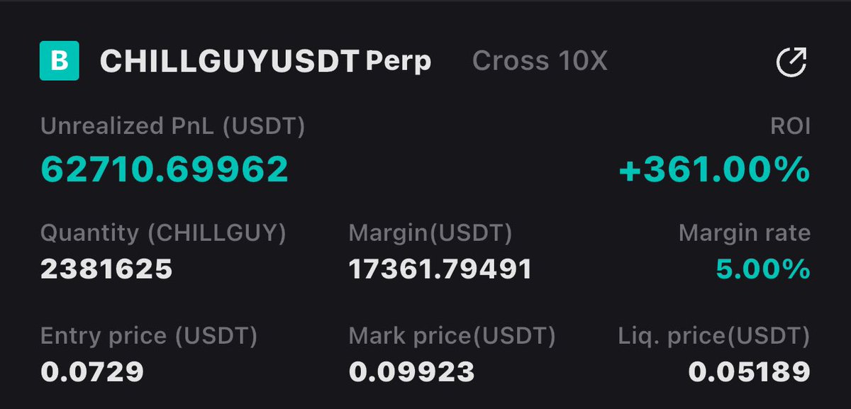 Owain__G's tweet photo. 60K$ up on #chillguy 

More pump loading

#TAO $DOGE $SPY $QQQ $SOL $GME $AMC $ADA $COIN $PLTR $SHIB $HOOD $SMCI $AMD

Join our telegram community.
Click below ⬇️

https://t.co/ZmlXqoBGhg https://t.co/vEaMEtWNH6