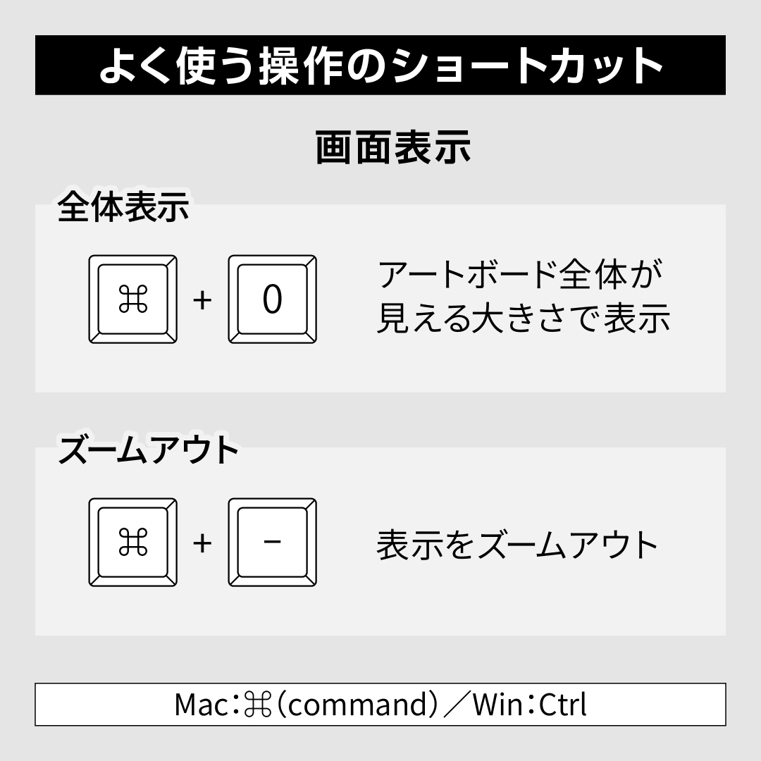 KumaHeavyMoon's tweet photo. llustrator質問会ご参加いただきありがとうございました😃
よく使う操作のショートカットをシェアさせていただきました。 ぜひご活用ください！

#グラフィックアーティストギルド 
#GraphicArtistGuild 
#GAG 
#Illustrator��問会 
#イラストレーター質問会 https://t.co/wtTYW9R5qQ