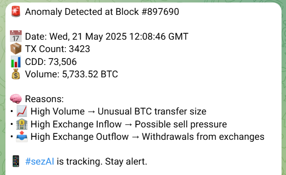 CDDStamp's tweet photo. 🚨 Stay ahead of the curve with real-time Bitcoin anomaly alerts!
📊 High CDD, massive Volume, ETF flows, Miner activity & more.
Be the first to know what's moving on-chain.
👉 Join our Telegram alert channel: https://t.co/DHT0tq8uqR
🔍 Powered by #sezAI | #Bitcoin #OnChain #Analytics #Crypto