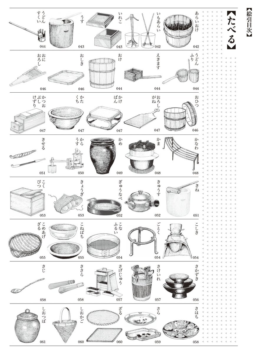 （´-`）.｡oO（「あの道具なんだっけ…」が絵から調べられる『絵引 民具の事典』。

完売後もリクエストが絶えすめでたく新装版刊行と相成りました機会に自分がそうだからこっそり言うんですが、刀剣、鬼滅、ゲ謎、は組の良い子たち界隈は絶対持っておいてほしい。まじ便利。
kawade.co.jp/sp/isbn/978430…
