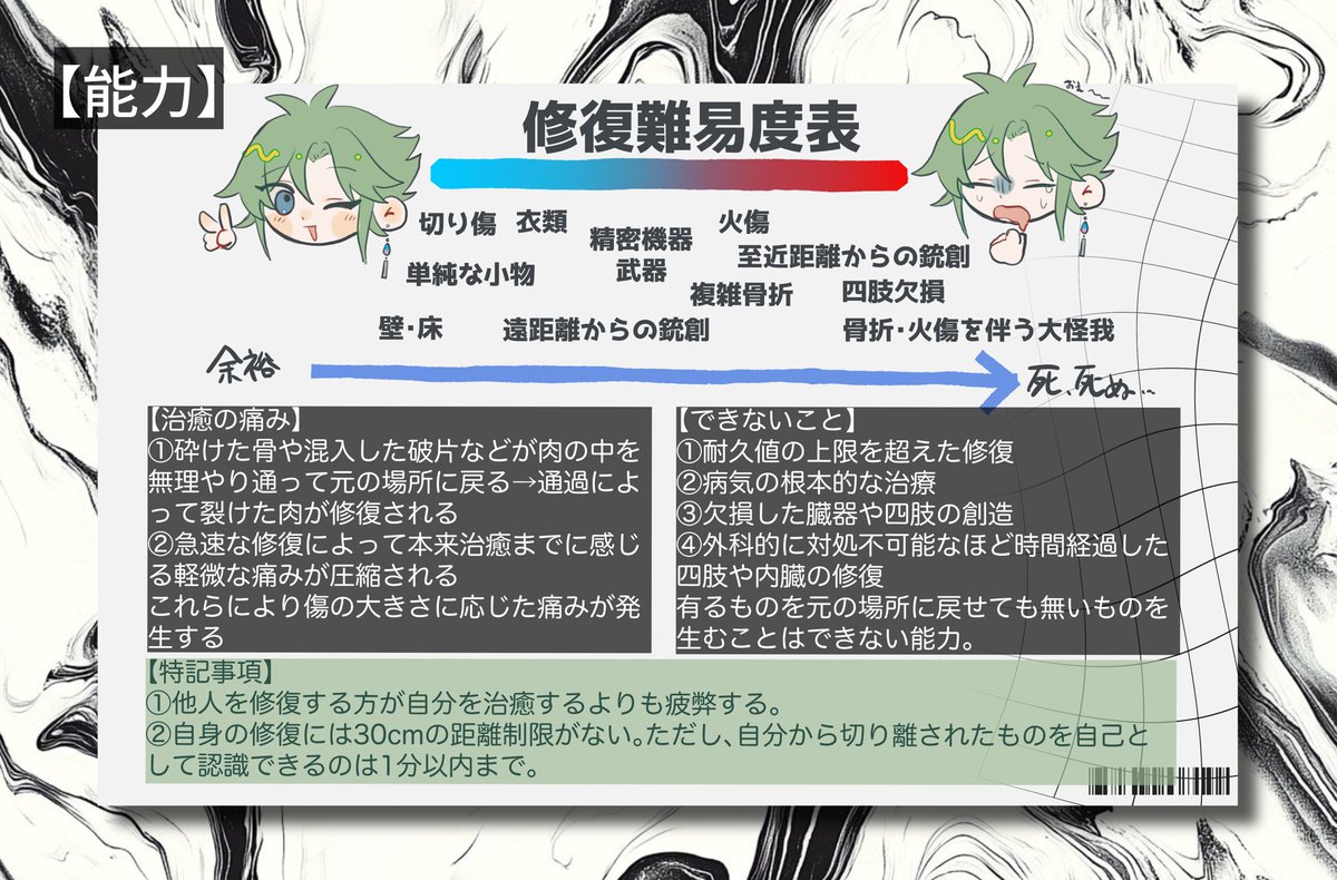 こちらの企画【@justitia_TL_ 】に参加します!✨

謎宗教の司祭をしている世間知らず男です⛪️

事前にルームメイトのみ頂いております...!久しぶりの参加で緊張しておりますが何卒よろしくお願いします🙇

#Justitia_CS
#Justitia_テセウス 