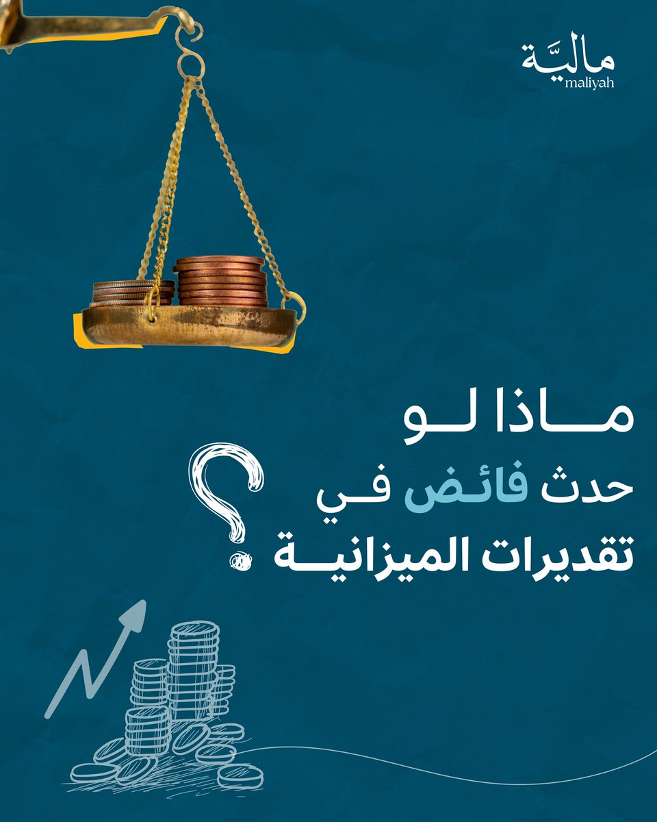 Maliyahom's tweet photo. تعرّفوا على رحلة التخطيط لسيناريوهات المالية العامة للدولة💰.

#رحلة_إعداد_الميزانية
#مالية https://t.co/ZFoGnz62gm