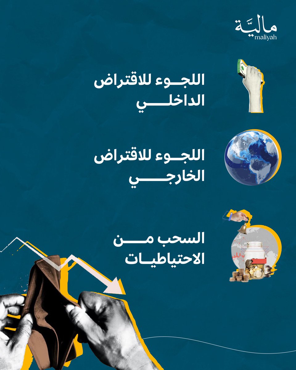 Maliyahom's tweet photo. ماذا لو حدث عجز في تقديرات الميزانية العامة للدولة ⁉️

#رحلة_إعداد_الميزانية
#مالية https://t.co/6COLoGwL0R
