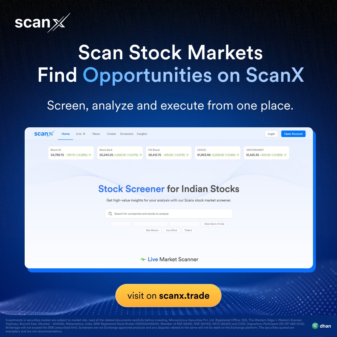 scanx_trade's tweet photo. Finding market opportunities just got easier!

ScanX lets you screen, analyze &amp; execute in one place

- Create Custom Screeners with 200+ Filters
- Explore Popular Fundamental &amp; Technical Screeners &amp; more