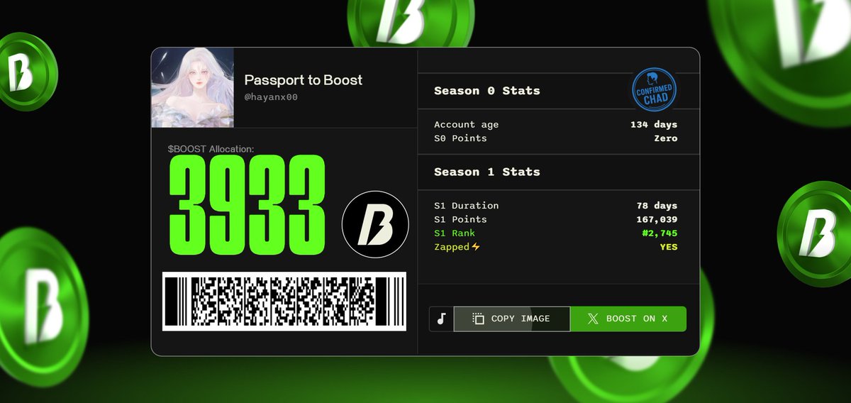 hayanx00's tweet photo. I wasn't grinding. I was ascending.

3,933 $BOOST later, I have the my BOOST PASSPORT to prove it. Am now a confirmed chad

Do you?
https://t.co/hVKG8Jmvwm https://t.co/3e0VJU6gcE