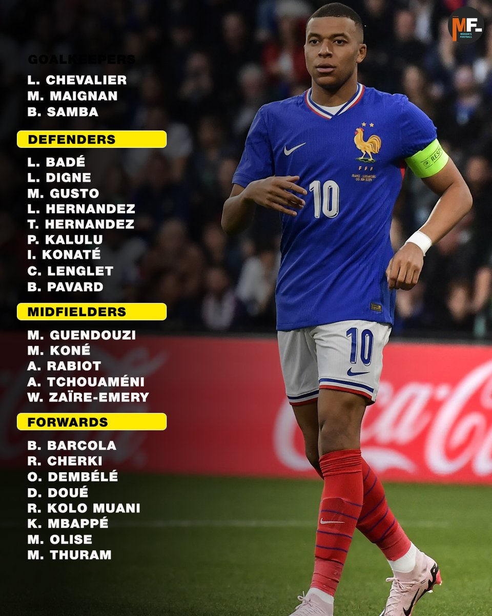 France Squad For UEFA Nations League – Final 4