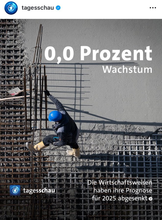 Scholz hatte mal ca. 8% versprochen und Habeck das GRÜNE WIRTSCHAFTSWUNDER.
Planwirtschaftliche Politik hat noch NIE funktioniert - warum auch diesmal?