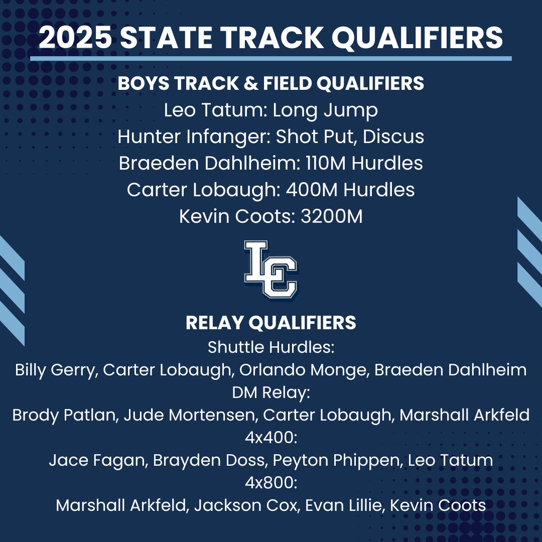 Wishing our talented boys and girls track &amp; field athletes the best of luck as they compete at State this week! Titan Nation is cheering you on 💙

#InspiringExcellenceLC #LCTitans