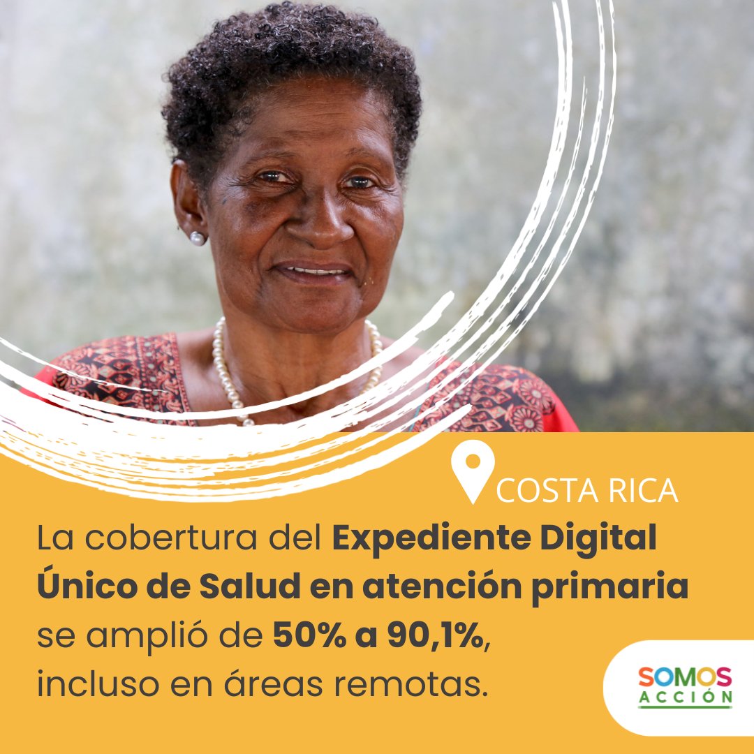 #SomosAcción para ampliar la cobertura de #SaludUniversal. Ahora más personas en Costa Rica tienen acceso al Expediente Digital Único de Salud. 

Dale un vistazo a otros resultados que promueven la #SaludParaTodos en América Latina y el Caribe: wrld.bg/r4Hq50VWjA5