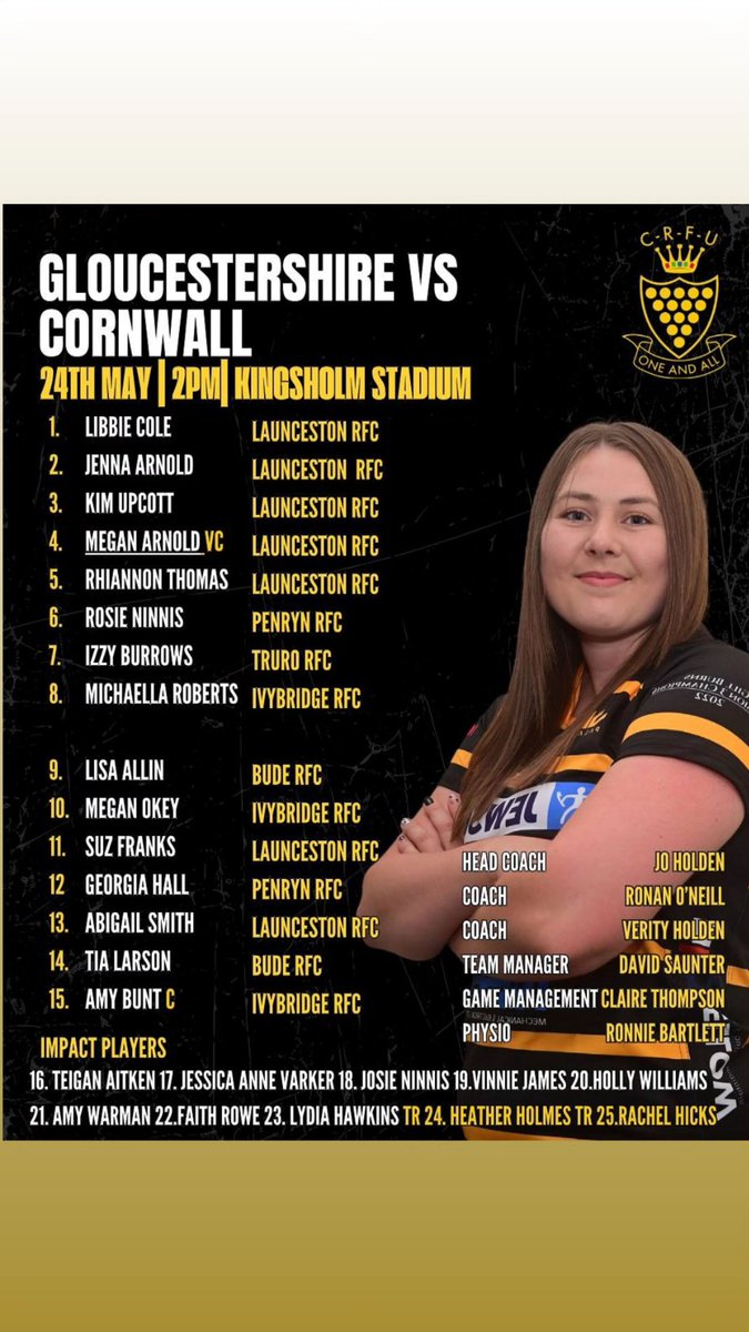 Cornwall Women have named their squad for Saturday's big game against Gloucestershire at Kingsholm.#blackandgold