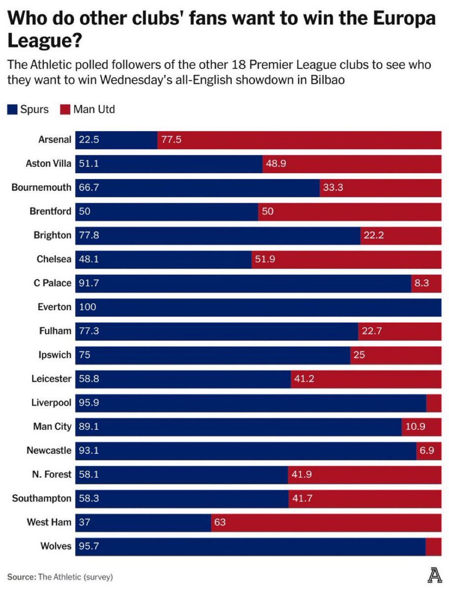 Martien 🇳🇱 tweet media