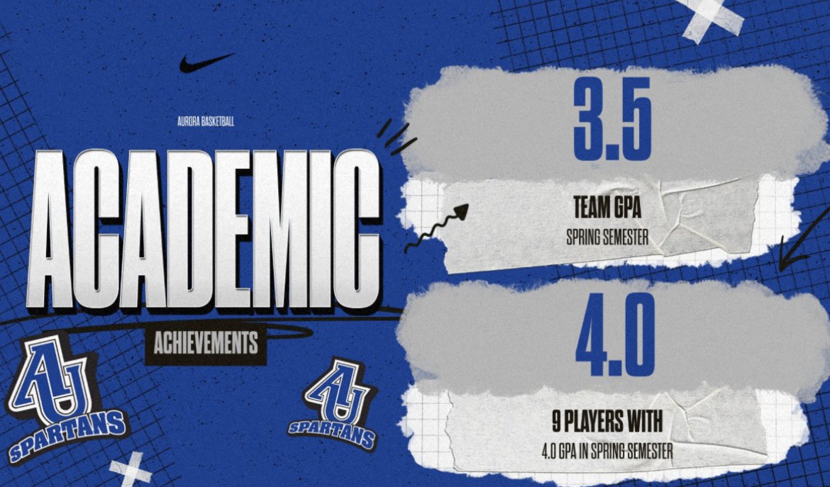 AU Spartan WBB (@auspartanwbb) on Twitter photo 