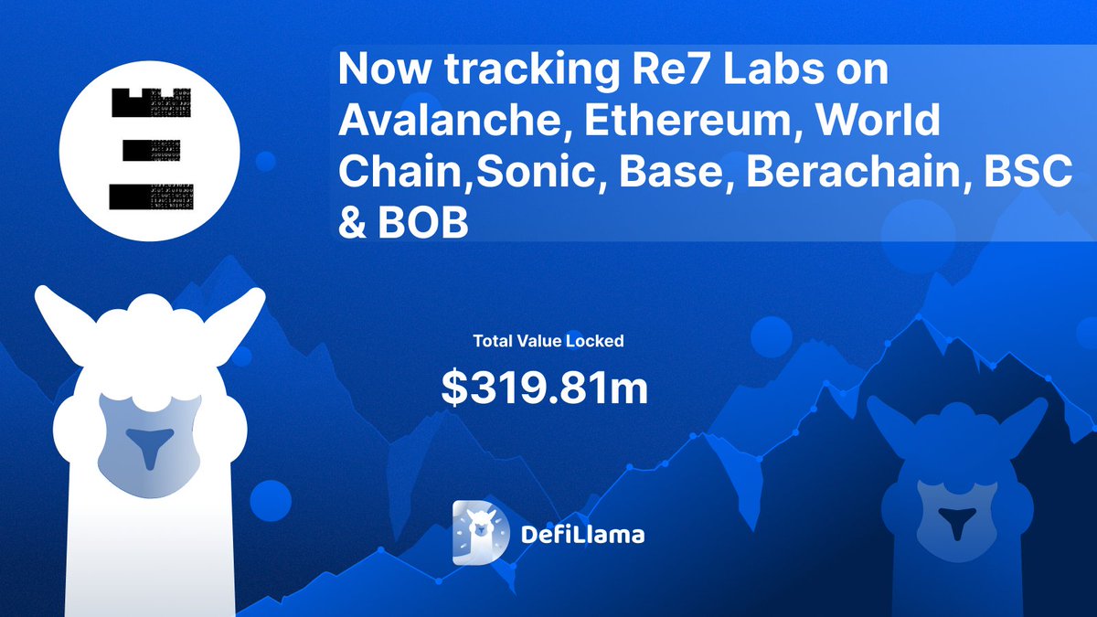 ๐ ๐๐๐
๐ ๐๐๐๐ ๐ (@definews_info) on Twitter photo ๐ Big news! @Defillama now tracks
<a href="/Re7Labs/">Re7 Labs</a> across MULTIPLE chains!
๐ Live on <a href="/avax/">Avalanche๐บ</a>, <a href="/ethereum/">Ethereum.org</a>, <a href="/worldcoin/">World</a>, <a href="/SonicLabs/">Sonic Labs</a>, <a href="/base/">Base</a>, <a href="/berachain/">Berachain Foundation ๐ปโ</a>, <a href="/BNBCHAIN/">BNB Chain</a> and <a href="/build_on_bob/">BOB</a>!
๐ธ Empowering investors & operators in decentralized ecosystems!
๐ฝ VISIT
defillama.com ๐ Big news! @Defillama now tracks
<a href="/Re7Labs/">Re7 Labs</a> across MULTIPLE chains!
๐ Live on <a href="/avax/">Avalanche๐บ</a>, <a href="/ethereum/">Ethereum.org</a>, <a href="/worldcoin/">World</a>, <a href="/SonicLabs/">Sonic Labs</a>, <a href="/base/">Base</a>, <a href="/berachain/">Berachain Foundation ๐ปโ</a>, <a href="/BNBCHAIN/">BNB Chain</a> and <a href="/build_on_bob/">BOB</a>!
๐ธ Empowering investors & operators in decentralized ecosystems!
๐ฝ VISIT
defillama.com