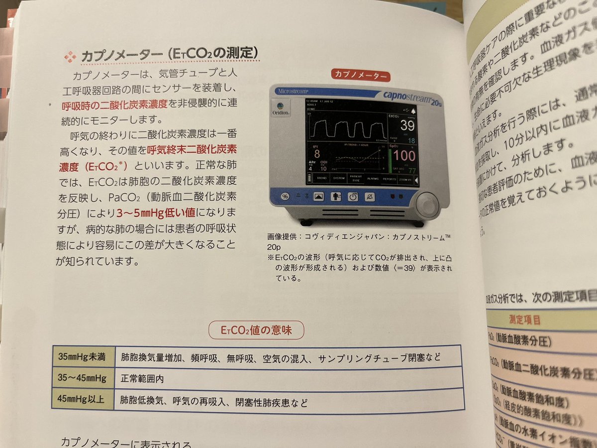 AF___o9's tweet photo. 人工呼吸器初めましての人にはここらへん一緒に確認するメモ https://t.co/7Coe5m7jJH