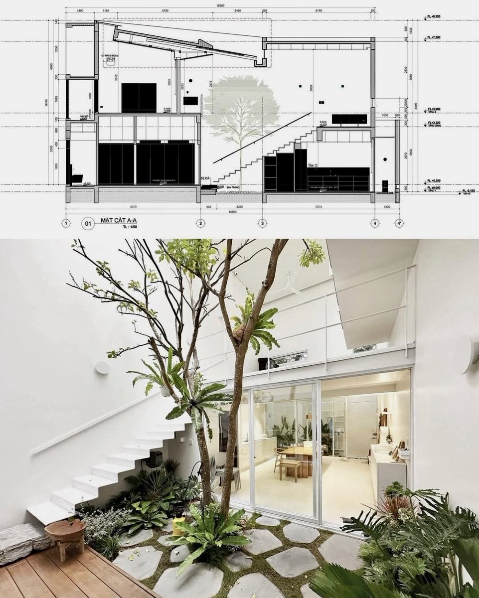 •  design  | architecture • 

365sqm Bắp’s House . Vietnam 🇻🇳

📐©️ 90+2 architects

#Arquitectura
#architecture