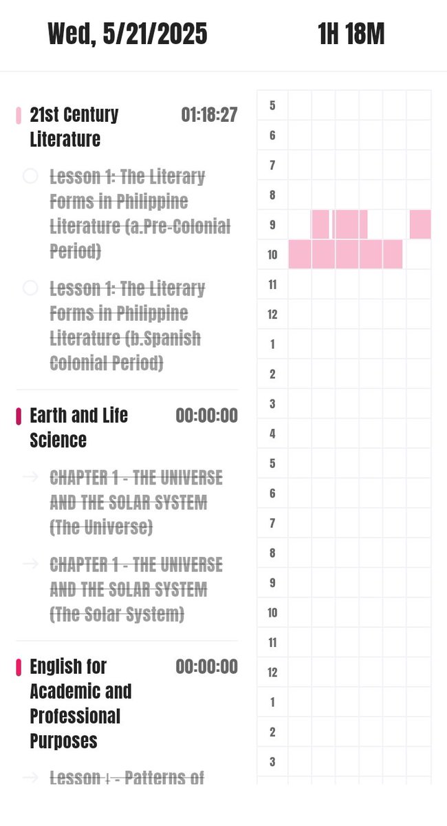 ✒️Study Log-- Day 9 of Advance studying for the upcoming school year.
✒️Subject studied: 
      🌺 21st Century Literature