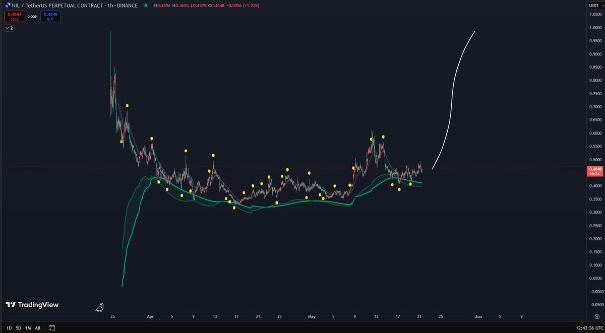 klemen (@klemenxina) on Twitter photo 