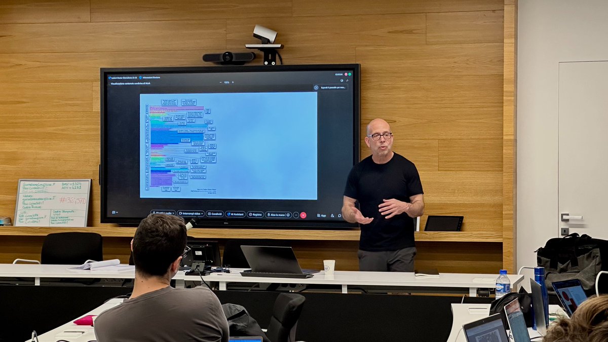 Scuola di Giornalismo Luiss (@giornaluiss) on Twitter photo 📌 Oggi alla Scuola di Giornalismo Luiss – <a href="/cocteau/">Mark Hansen</a> esperto di data science e giornalismo computazionale, attivo nel campo da quasi 30 anni.
È professore alla <a href="/columbiajourn/">Columbia Journalism School</a> artista esposto al MoMA e mente dietro inchieste come "The Follower Factory" del NYT 📌 Oggi alla Scuola di Giornalismo Luiss – <a href="/cocteau/">Mark Hansen</a> esperto di data science e giornalismo computazionale, attivo nel campo da quasi 30 anni.
È professore alla <a href="/columbiajourn/">Columbia Journalism School</a> artista esposto al MoMA e mente dietro inchieste come "The Follower Factory" del NYT