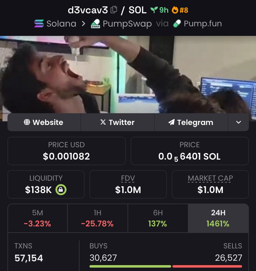 cryptomafiia's tweet image. #d3vcav3 Gained 17x from entry is

Entry at 58k Mcap —-&amp;gt; Exist at 1m Mcap 

Are you ready to begin? Let’s pump our bags 💼 more greens coming today 

#SolanaMemeCoins #solanaNYC #pumpswap #pumpfun #memecoin #binance  #phantom #Telegram #solana #X #POTUS #AP #hoodrat