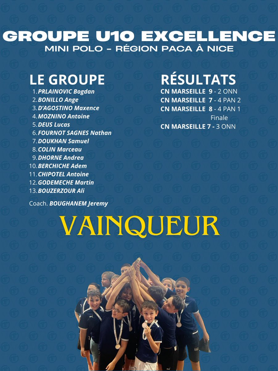 CN Marseille tweet media