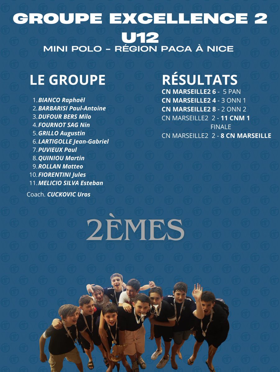 CN Marseille tweet media