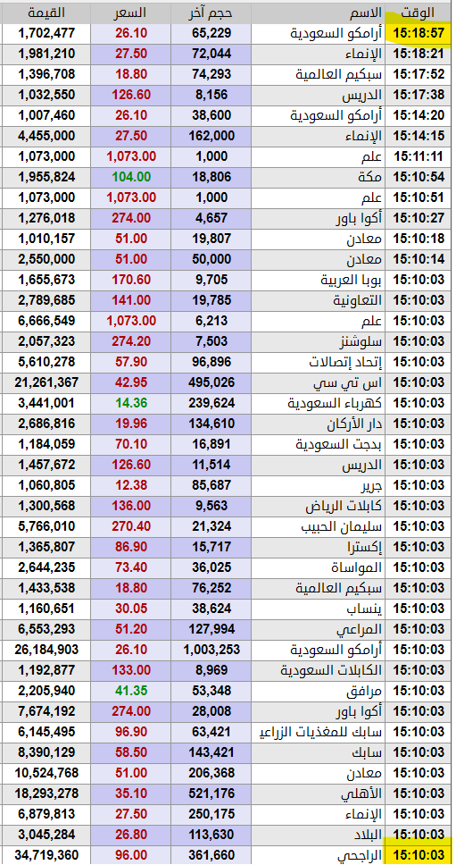THE WOLF OF TASI ™ tweet media