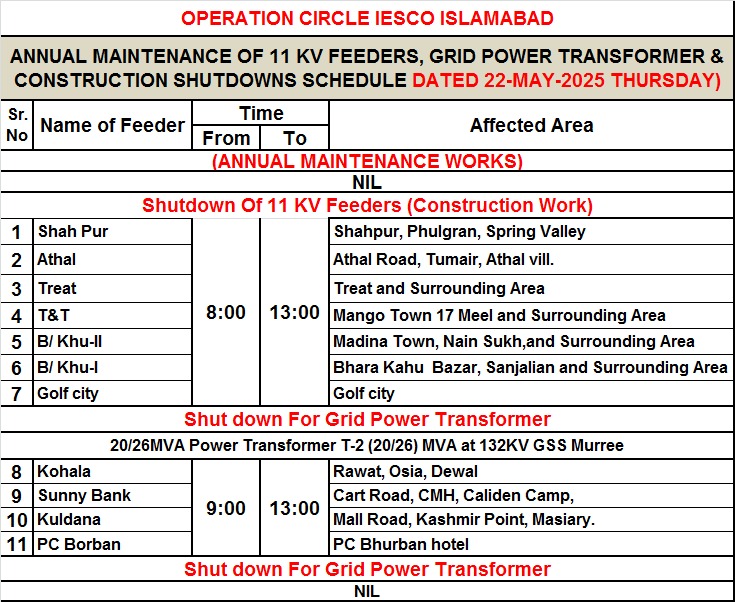 Islamabad Electric Supply Co. IESCO tweet media