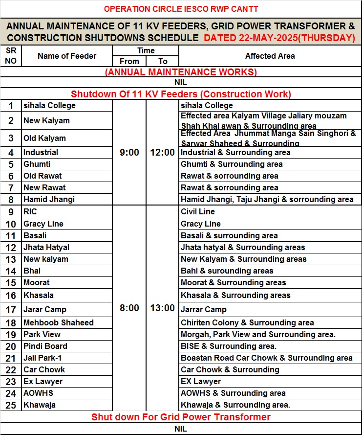 Islamabad Electric Supply Co. IESCO tweet media