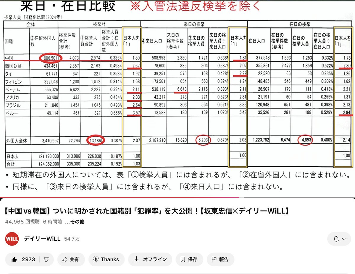 ユダ tweet media