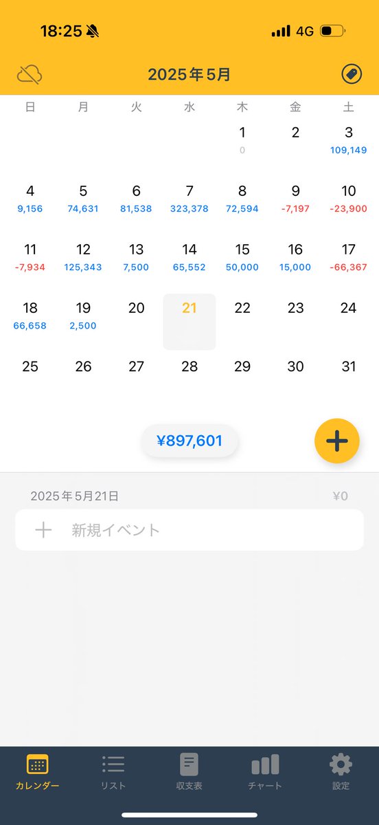 zkjsjsu's tweet photo. カバ6
カバ5✖️2
カバ4
かぐや6✖️2
かぐや56✖️3
北斗6
北斗4
ゴジラ 56
からくり6✖️2 コンプ1
SEED 6
ブラックジャック4✖️3

かぐや全敗www https://t.co/EvfM2AS7kn