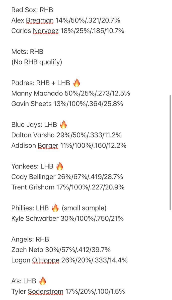 fixthebaseballs tweet media