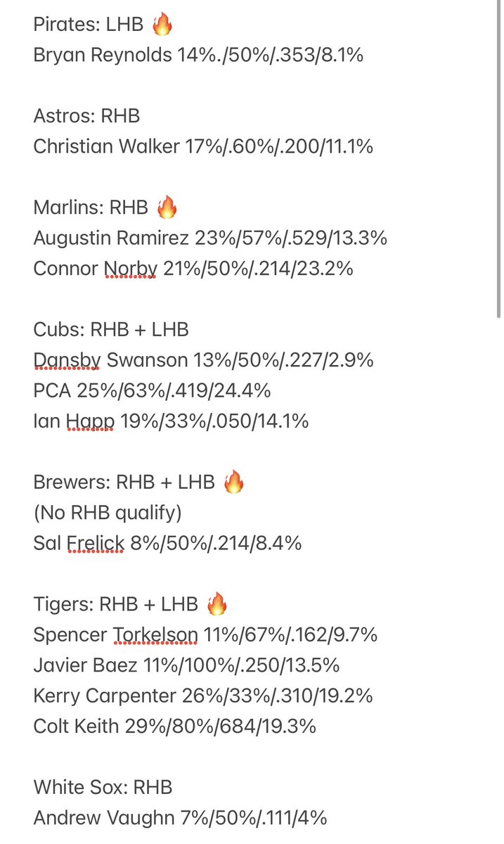 fixthebaseballs tweet media