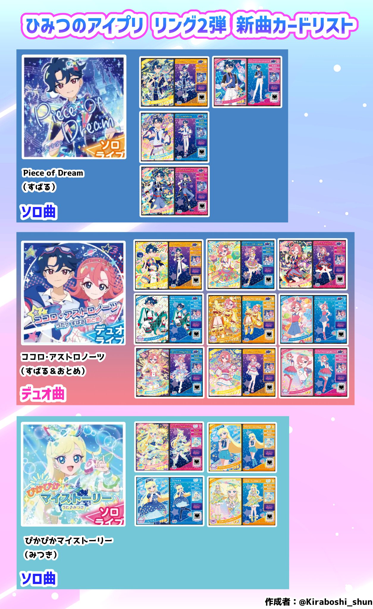 煌星シュン✨🌠 on X: 