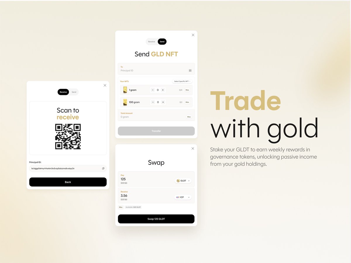 GLDT 🇨🇭 tweet media