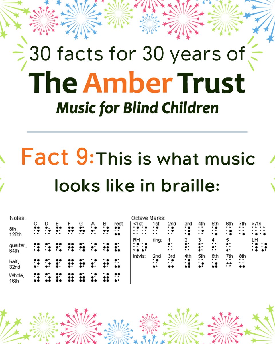 Have you ever wondered what music looks like in braille? Until the 20th Century, there was no such thing. Blind musicians simply had to learn by ear. That was until Louis Braille invented not only the literary braille code, but a musical one too. #30for30 #braille <a href="/theambertrust/">The Amber Trust</a>