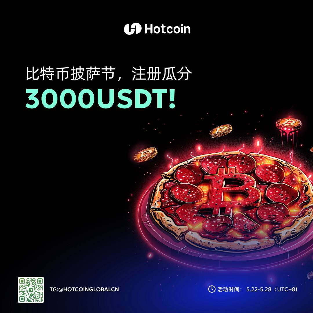 🍕比特币披萨节，注册瓜分3000USDT🍕

⏰活动时间：5.22-5.28（UTC+8)

🔍参与方式
1⃣️注册&amp;交易，马上领奖励
活动期间通过专属注册链接成功注册，并完成任意币种300USDT以上的合约交易，即可获得5USDT合约体验金。数量有限，先到先得！
注册链接：m.hotcoin.com/register?hotco…

2⃣️参与抽奖，轻松赢奖励