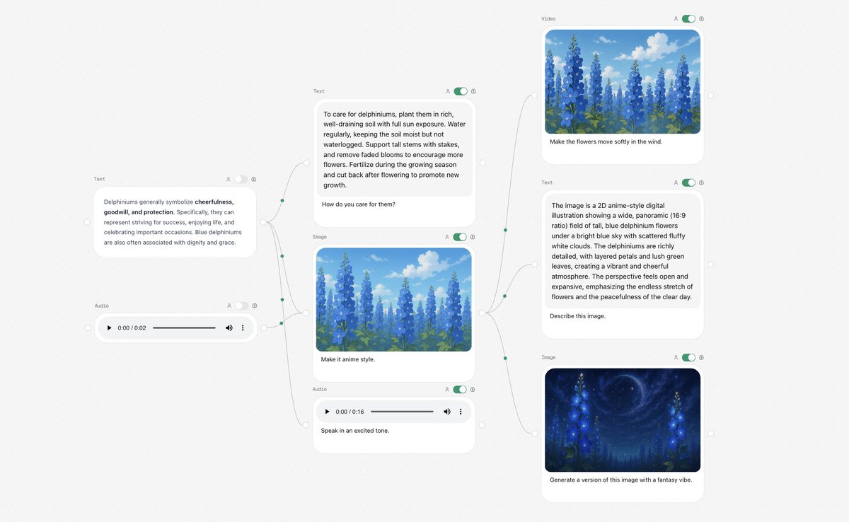 I love the calm and clean interface of Tersa ☀️ Beautiful! And it's open source 🙏 tersa.ai