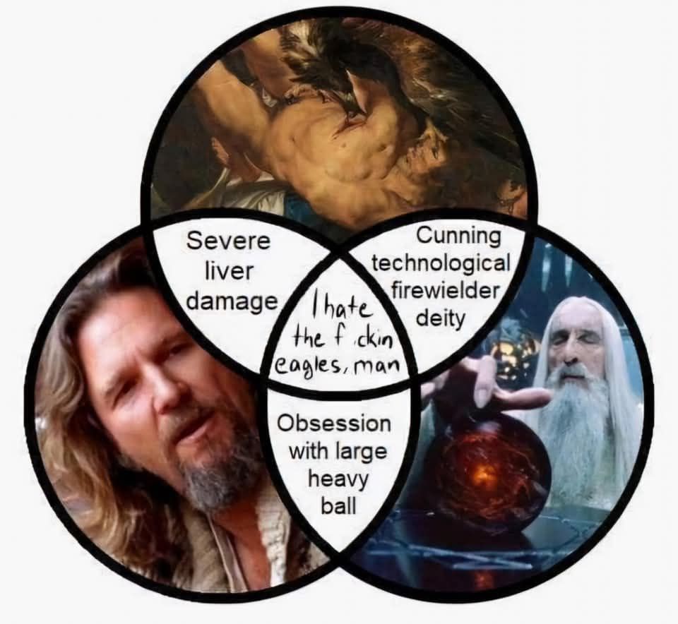 Classical Studies Memes (@csmfht) on Twitter photo 