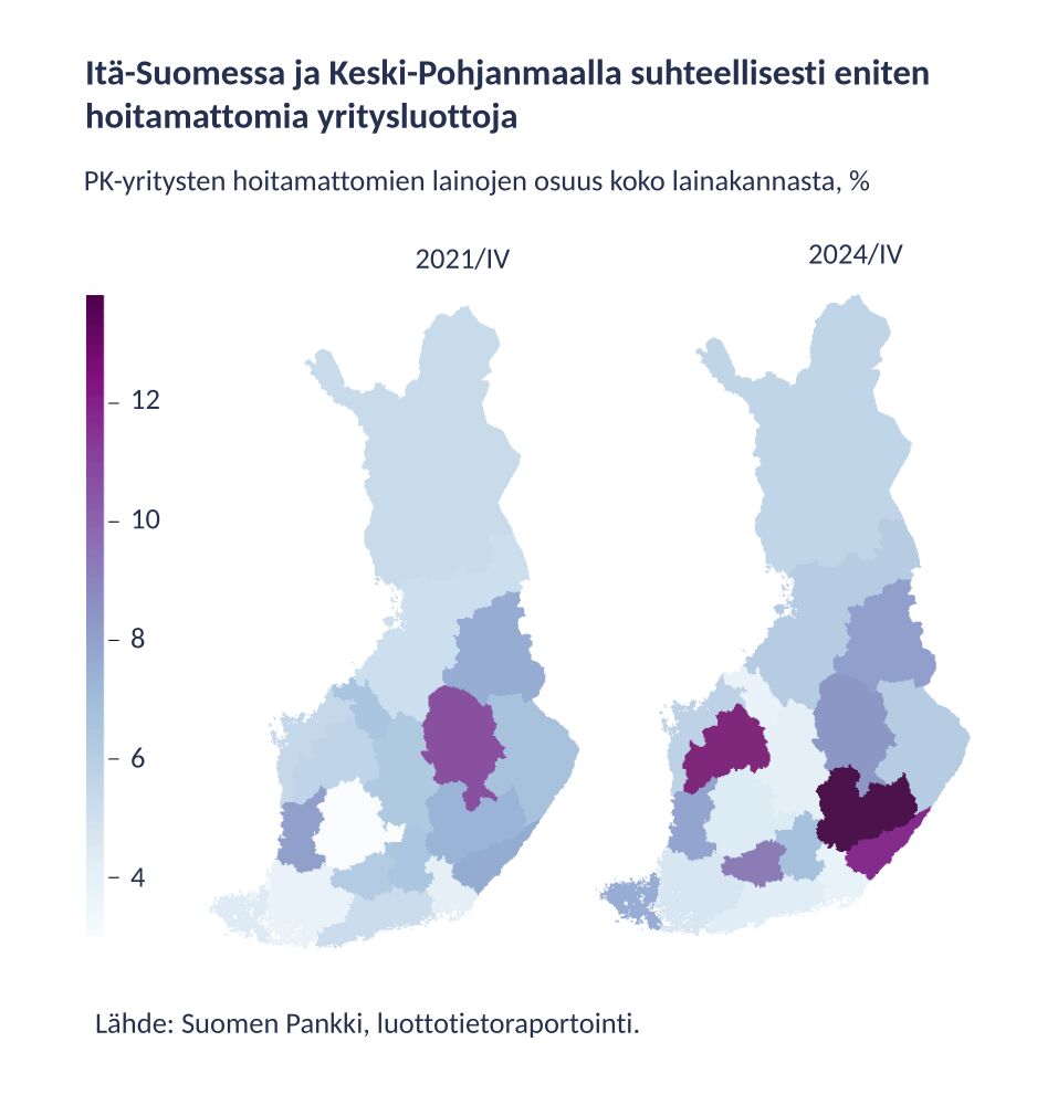 Miten yritykset ovat selvinneet toimintaympäristön toistuvista sokeista? Pienempien yritysten hoitamattomat lainat ovat kasvaneet suuria enemmän, ja niitä on enemmän pienemmillä pankeilla. Alueellisia eroja on myös. Ks. lisää eurojatalous.fi/fi/2025/3/kaup… #eurojatalous #vakausarvio
