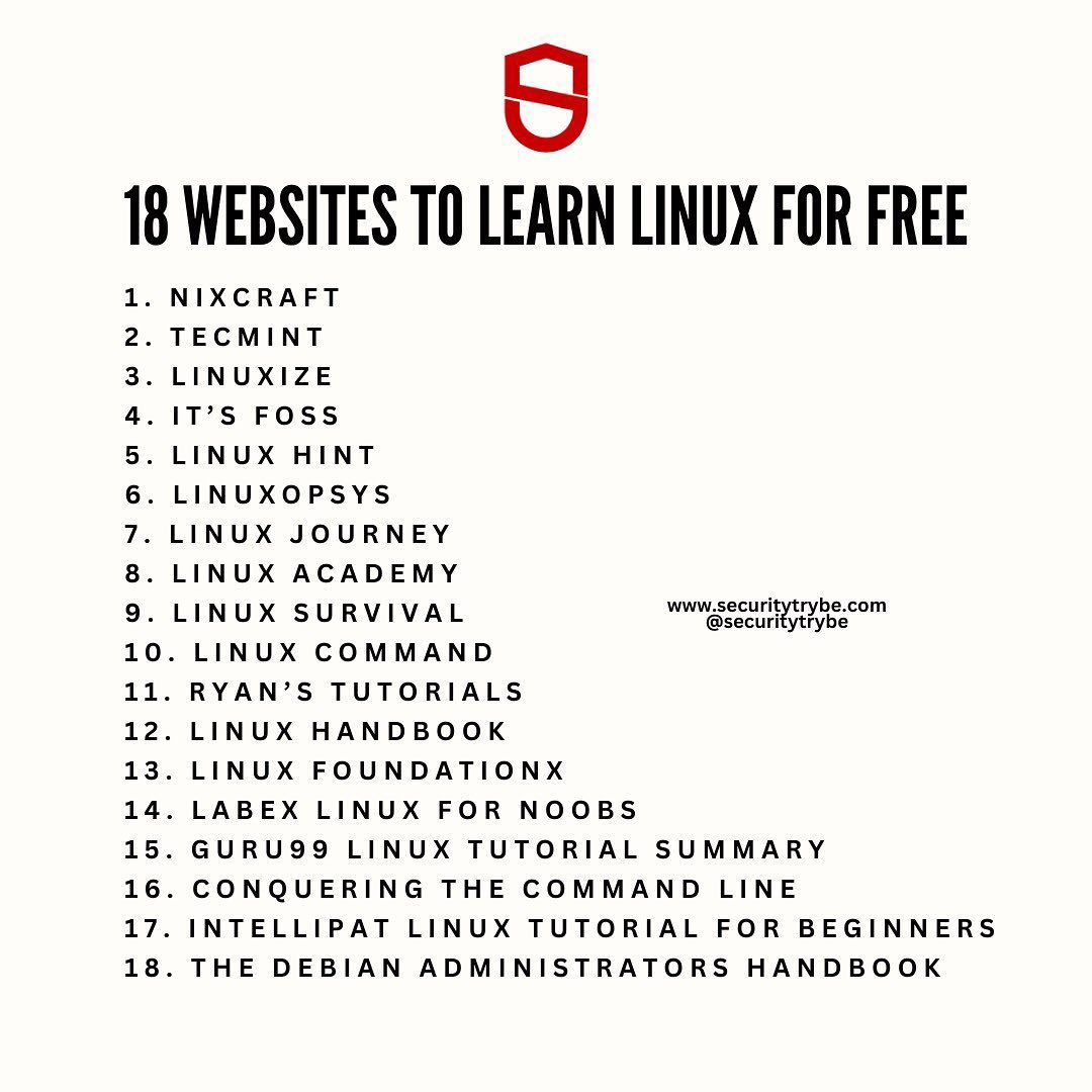 SecurityTrybe's tweet photo. https://t.co/yZKcSQNFNd