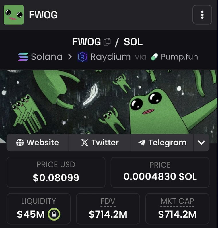 Crazy that if these coins dropped today, they would be 1-2m toppers and forgotten about a day later.