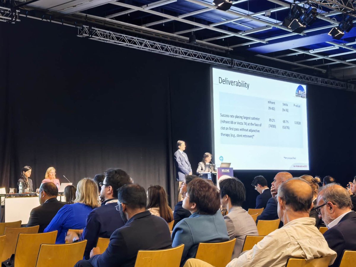 Thanh Nguyen 🇺🇦 (@nguyenthanhmd) on Twitter photo SUMMIT MAX: A randomized trial of the super large bore HiPoint Reperfusion System versus Vecta System for aspiration thrombectomy | Stroke ahajournals.org/doi/10.1161/ST…
Presented this morning at #ESOC2025 with <a href="/gdabus/">Guilherme Dabus, MD</a> @ajitspuri1 et al. in Helsinki SUMMIT MAX: A randomized trial of the super large bore HiPoint Reperfusion System versus Vecta System for aspiration thrombectomy | Stroke ahajournals.org/doi/10.1161/ST…
Presented this morning at #ESOC2025 with <a href="/gdabus/">Guilherme Dabus, MD</a> @ajitspuri1 et al. in Helsinki