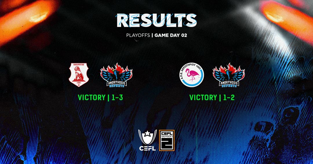 ⚔️Panserraikos eSports 1-3 Anorthosis Famagusta Esports
⚔️APEA Akrotiri EFC 1-2 Anorthosis Famagusta Esports

#For1911Reasons #FreedomToFamagusta #CEFL