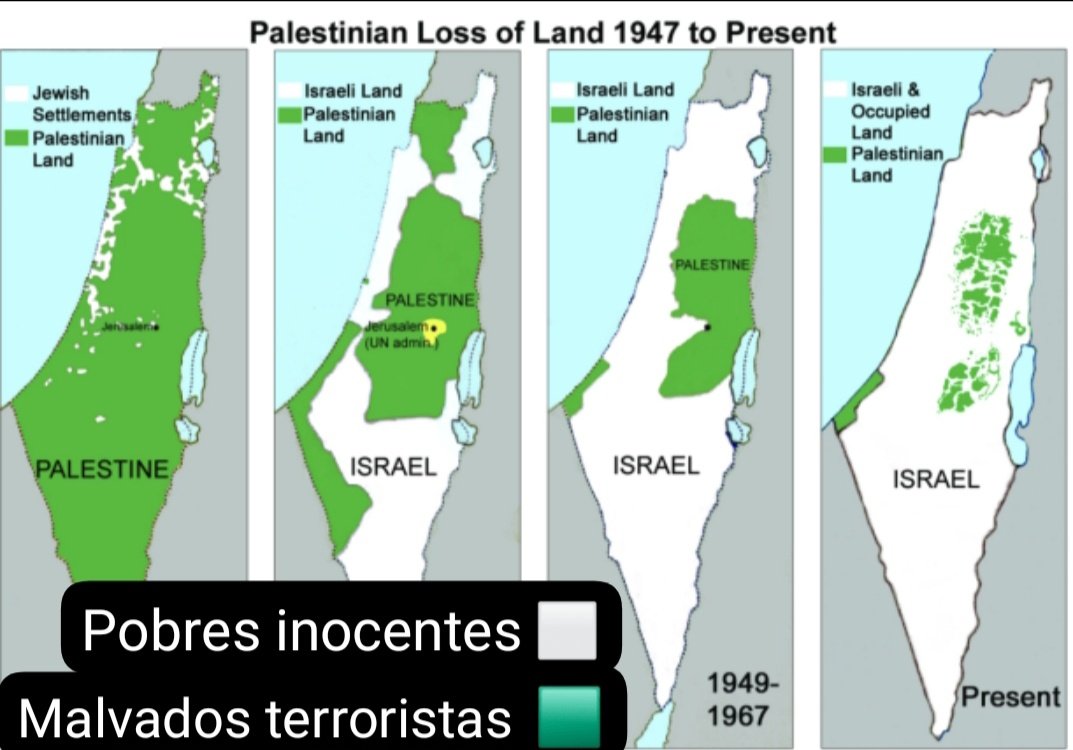 marcolosabe's tweet photo. Así es como interpreta un gráfico un imbécil https://t.co/pidzfdSPDW