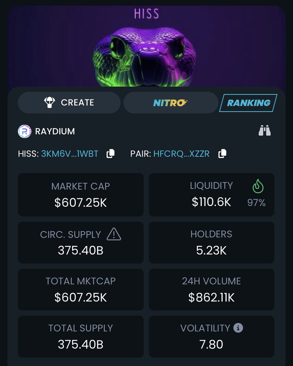 Bong1337's tweet photo. Super cycle is coming find your conviction playa and strap tf in. $HISS 🐍🐍🐍  CA: 3kM6vNo8WeCd7DY3EZBjPuFQ9h8gi3Bm5T8rFPQq1WBt https://t.co/Zp7UIfkXDv
