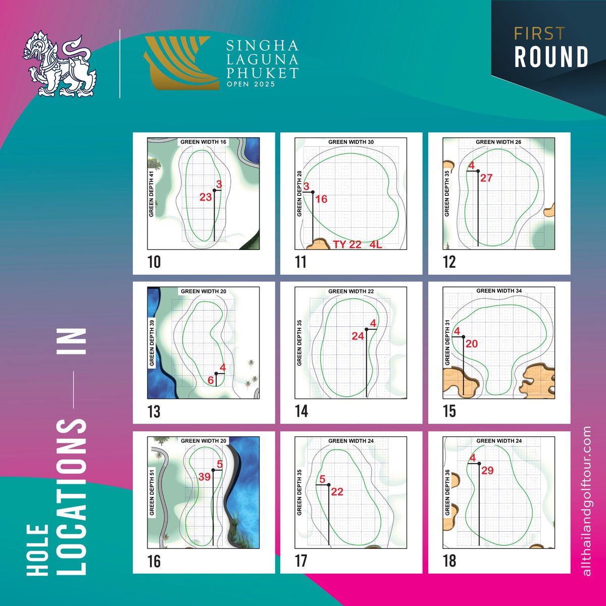 allThailandGolfTour (@allthailandgolf) on Twitter photo HOLE LOCATIONS â ROUND 1
SINGHA LAGUNA PHUKET OPEN 2025 āļ āļŠāļāļēāļĄāļĨāļēāļāļđāļāđāļē āļāļāļĨāđāļ āļ āļđāđāļāđāļ āļāļąāļāļŦāļ§āļąāļāļ āļđāđāļāđāļ āļĢāļāļāđāļĢāļ
#SinghaLagunaPhuketOpen2025 #SLPO2025
#LagunaGolfPhuket #Phuket
#allThailandGolfTour #ATGT
#OfficialWorldGolfRanking #OWGR HOLE LOCATIONS â ROUND 1
SINGHA LAGUNA PHUKET OPEN 2025 āļ āļŠāļāļēāļĄāļĨāļēāļāļđāļāđāļē āļāļāļĨāđāļ āļ āļđāđāļāđāļ āļāļąāļāļŦāļ§āļąāļāļ āļđāđāļāđāļ āļĢāļāļāđāļĢāļ
#SinghaLagunaPhuketOpen2025 #SLPO2025
#LagunaGolfPhuket #Phuket
#allThailandGolfTour #ATGT
#OfficialWorldGolfRanking #OWGR