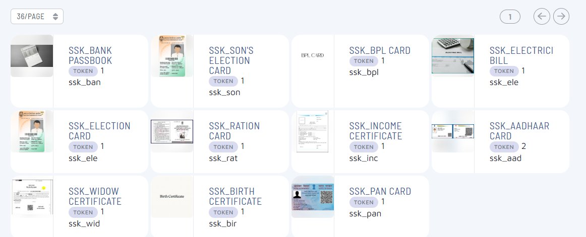 leese_kyle's tweet image. One SEWA account....11 unique assets....
3.2 million members....the math is mathing pretty good here.
allo.info/account/4QKQUI…