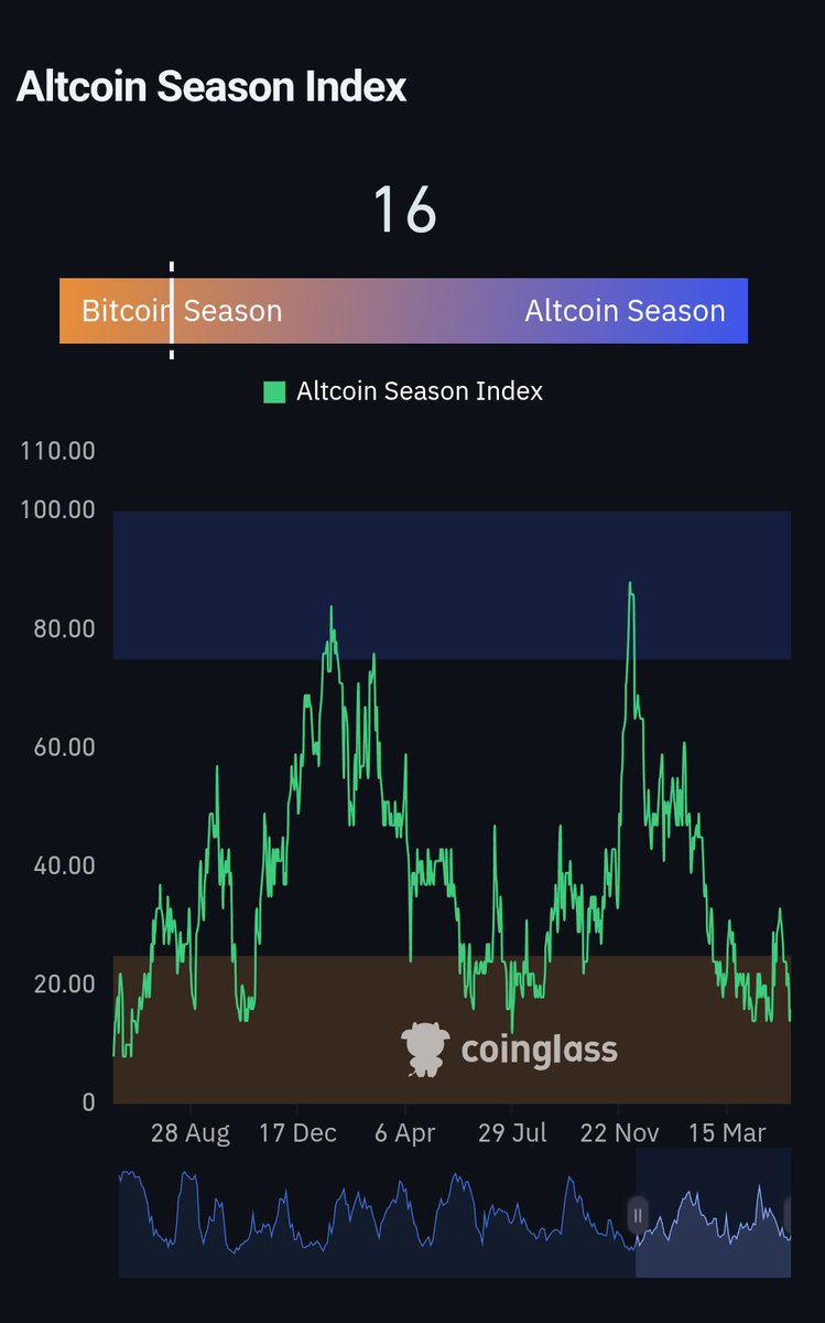 No vacation summer. 

You're stuck in the asylum and you'll enjoy it.