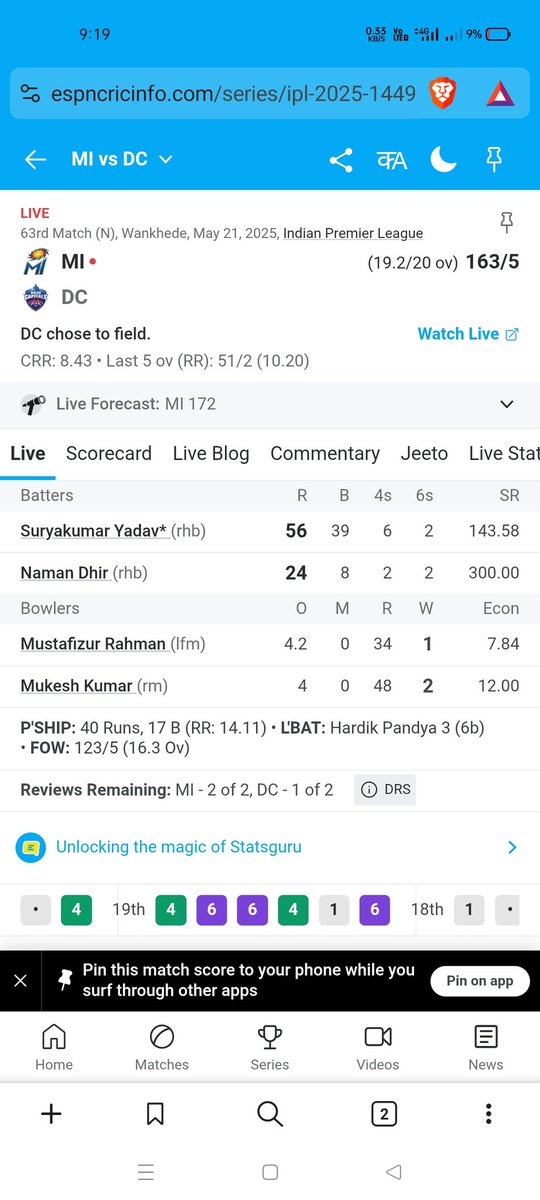 havinashrt's tweet photo. @ESPNcricinfo 4.2 Overs for fizz in T20? Wondering!!! https://t.co/RRtQAGClw4