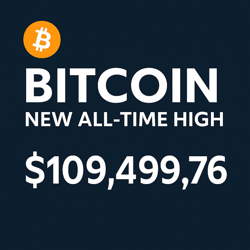 jorge_cuevass's tweet photo. Nuevo ATH para Bitcoin: $109,499.76

BTC rompe su récord histórico y confirma el momento institucional que vive el mercado cripto.

#Bitcoin #ATH #BTC #CryptoMarket #CryptoNews #CryptoRally #Blockchain #DigitalAssets #Web3